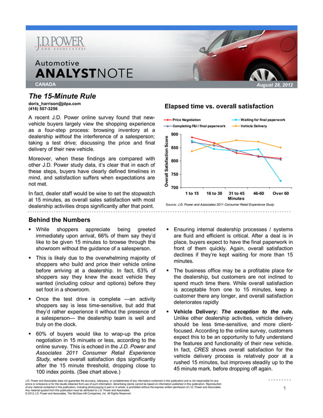 The 15 Minute Rule PDF