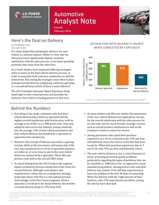 Canada
February 2014

Here’s the Deal on Delivery

As a result, dealers have employed differing strategies
when it comes to the final vehicle delivery process, in
order to maximize both customer satisfaction as well the
bottom line. But among the strategies most often in place
(salesperson led delivery, employing a delivery specialist,
or a second delivery) which of these is most effective?
The 2013 Canadian Consumer Retail Experience Study
sheds light on this critical process and provides the
industry’s first look at a leading practice in this area.

SATISFACTION WITH DELIVERY IS HIGHEST
WHEN CONDUCTED BY A SPECIALIST

Delivery Process Index Score
(1,000-point scale)

jd.ney@jdpa.com
416-507-3254
For many dealership salespeople, delivery of a new
vehicle is a delicate balance. While it’s clear that the
delivery process significantly impacts customer
satisfaction with the sales process, it can mean spending
premium time away from the sales floor.

900
880
860

881

873

840

840

820
800
Delivery Specialist

Salesperson

Returned for
Second Delivery

Source: J.D. Power 2013 Canadian Consumer Retail Experience StudySM

Behind the Numbers
 According to the study, customers who had their
vehicle delivered by a delivery specialist had the
highest overall satisfaction with that process, with an
average score of 881 on a 1,000 point scale. That said,
adoption rates across the industry remain relatively
low. On average, 12% of new vehicle purchasers said
their vehicle delivery was handled by a specialist as
opposed to the salesperson.
 However, the concept of delivery specialists is gaining
traction. Both on the non-luxury and luxury side of the
coin, top manufacturers in terms of specialist adoption
are either at, or very close to one-in-five new vehicle
deliveries conducted by a specialist. These OEs also
perform very well in the overall CRES study.
 A critical finding from the 2013 study is the negative
impact on delivery process satisfaction in the event of a
second delivery. Although some dealers and
manufacturers utilize this as a satisfaction strategy,
study data shows that this is a sub-optimal process.
Interestingly, in the Non-Luxury segment, when a
specialist is involved in the initial delivery, the need for
a second delivery drops to 13% from 24%.

 As many dealers and OEs now realize, the importance
of the new vehicle delivery has implications not just
for the overall satisfaction with the sales process for
its own sake, but for much broader strategic reasons
such as overall product satisfaction as well as the
customer’s intent to return for service.
 Among purchasers who rated their purchase
experience as a 10 on a 10 point scale, 76% say they
will definitely return for service work that they have
to pay for. When that purchase experience dips to 7
out of 10, only 27% say they will definitely return.
 The new-vehicle delivery is also a critical function in
terms of limiting perceived quality problems,
particularly regarding the types of problems that can
be classified as “Difficult to Use” as opposed to actual
manufacturing defects. Among owners who said their
delivery was rushed, 31% said they experienced at
least one problem in the first 90 days of ownership.
When the delivery took the “right amount of time”,
however, only 13% experienced a problem, cutting
the rate by more than half.

J.D. Power does not guarantee the accuracy, adequacy, or completeness of any information contained in this publication and is not responsible for any errors or omissions or for the
results obtained from use of such information. Advertising claims cannot be based on information published in this publication. Reproduction of any material contained in this
publication, including photocopying in part or in whole, is prohibited without the express written permission of J.D. Power . Any material quoted from this publication must be attributed
to J.D. Power.
© 2013 J.D. Power and Associates, McGraw Hill Financial. All Rights Reserved.

1

 