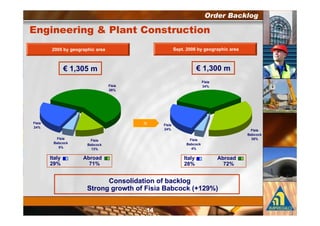 "                              "+              $       %$ )/$
                        ,$       $ .6+"                              - .                ,$         $ .6+"



                             %                                                                 %
                                                                                            >+ +
                                               >+ +




>+ +
                                                              >+ +
                                                                                                                 >+ +
                                                                                                             4     " "#
                   >+ +                                                            >+ +
                                       >+ +
               4     " "#                                                      4     " "#
                                      4 " "#



           9       ,              '                                        9        ,                '
                                      )                                                                  )


                                                1     + +     ( "# $
                                      -        $ $ ; 6 ( >+ + 4 " "# :


                                                          &
 