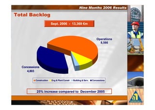 $    . /0             "
                          - .               /        %



                                                                      0.          +
                                                                              %




1   "    +
     %

             1   "+        $23      1               4 + + $2- &   1   "   +




                 + "            "       .                   "


                                                -
 