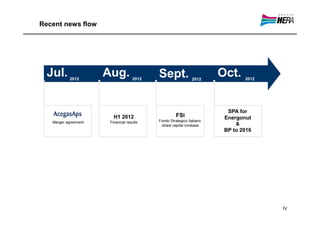 Recent news flow




  Jul.     2012
                      Aug.          2012
                                           Sept.              2012
                                                                       Oct.     2012




                                                                         SPA for
                         H1 2012                     FSI                Energonut
   Merger agreement    Financial results   Fondo Strategico Italiano
                                            share capital increase          &
                                                                        BP to 2016




                                                                                       IV
 