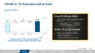 Old BP to ’19: execution well on track
Forecast ’16 Ebitda
(M€)
841
>905
1.030
43
>61
(40)
A'14 Growth
A'15
Growth
F'16
Wacc&Inc.
F'16
F'16 BP E'19
Further ‘16 on top of targetsFurther ‘16 on top of targetsFurther ‘16 on top of targetsFurther ‘16 on top of targets
• Default gas supply won tenders
• Liability management
• Trading performance/asset mgmt
07GRUPPOHERA
GrowthTrack record Governance Low risk Financial Dividend
Forecast’Forecast’Forecast’Forecast’16161616 full yearfull yearfull yearfull year EbitdaEbitdaEbitdaEbitda
• Growth above +61 m€ offsetting negative
effects of:
• Wacc cut: 25 m€
• Incentive expired: >15 m€
Ebitda growth ‘15/’16 in line with targets
with almost all negative effects deployed in 2016
Industrial
Development
Development
Waste
Development
Networks
Development
Energy
 