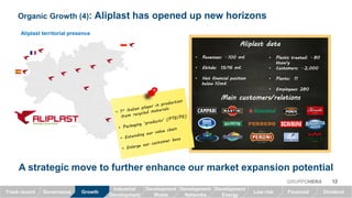 AliplastAliplastAliplastAliplast datadatadatadata
Organic Growth (4): Aliplast has opened up new horizons
A strategic move to further enhance our market expansion potential
12GRUPPOHERA
Main customers/relationsMain customers/relationsMain customers/relationsMain customers/relations
• RevenuesRevenuesRevenuesRevenues:::: ̴ 100100100100 mmmm€€€€
• EbitdaEbitdaEbitdaEbitda:::: 15151515////16161616 mmmm€€€€
• Net financial positionNet financial positionNet financial positionNet financial position
belowbelowbelowbelow 10101010mmmm€€€€
• Plastic treated:Plastic treated:Plastic treated:Plastic treated: ̴ 80808080
ktonktonktonkton/y/y/y/y
• Customers:Customers:Customers:Customers: ̴ 2222,,,,000000000000
• Plants:Plants:Plants:Plants: 11111111
• Employees:Employees:Employees:Employees: 280280280280
Aliplast territorial presence
GrowthTrack record Governance Low risk Financial Dividend
Industrial
Development
Development
Waste
Development
Networks
Development
Energy
 