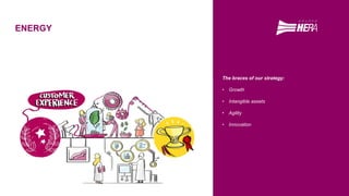 GRUPPOHERA
ENERGY
The braces of our strategy:
• Growth
• Intangible assets
• Agility
• Innovation
 