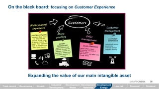 Expanding the value of our main intangible asset
On the black board: focusing on Customer Experience
30GRUPPOHERA
GrowthTrack record Governance Low risk Financial Dividend
Industrial
Development
Development
Waste
Development
Networks
Development
Energy
 