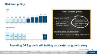 9,0 9,0 9,0 9,0 9,0 9,0
9,5 9,5
10,0 10,0
'11 '12 '13 '14 '15 '16 '17 '18 '19 '20
Dividend policy
100% 88% 76% 79% 73% 66%
'11 '12 '13 '14 '15 '16 '17 '18 '19 '20
DPS
(€c)
Payout ratio
(%)
36GRUPPOHERA
Providing DPS growth still betting on an external growth story
Hera’s dividend qualityHera’s dividend qualityHera’s dividend qualityHera’s dividend quality
Unique track recordUnique track recordUnique track recordUnique track record
• Always guaranteed
• Never decreased
• Transparent policy
Potential upside for shareholdersPotential upside for shareholdersPotential upside for shareholdersPotential upside for shareholders
• Room to fund mergers with “Buy back”“Buy back”“Buy back”“Buy back” shares
Hera included in
“Aristocrats ETF”
(with Atlantia and
Recordati)
GrowthTrack record Governance Low risk Financial Dividend
Industrial
Development
Development
Waste
Development
Networks
Development
Energy
 