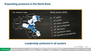 03GRUPPOHERA
Expanding presence in the North-East
Leadership achieved in all sectors
Our footprint todayOur footprint todayOur footprint todayOur footprint today Market position (Market position (Market position (Market position (2015201520152015))))
FriuliFriuliFriuliFriuli
VenetoVenetoVenetoVeneto
Emilia RomagnaEmilia RomagnaEmilia RomagnaEmilia Romagna
MarcheMarcheMarcheMarche
TrentinoTrentinoTrentinoTrentino
LombardyLombardyLombardyLombardy
PiedmontPiedmontPiedmontPiedmont
LiguriaLiguriaLiguriaLiguria
TuscanyTuscanyTuscanyTuscany
UmbriaUmbriaUmbriaUmbria
GrowthTrack record Governance Low risk Financial Dividend
Industrial
Development
Development
Waste
Development
Networks
Development
Energy
 