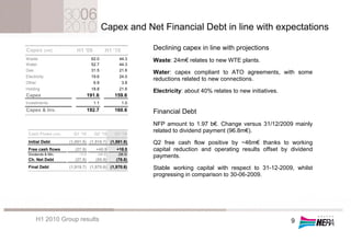 Capex and Net Financial Debt in line with expectations

Capex (m€)             H1 '09           H1 '10         Declining capex in line with projections
Waste                            62.0          44.3    Waste: 24m€ relates to new WTE plants.
Water                            52.7          44.3
Gas                              31.5          21.6
                                                       Water: capex compliant to ATO agreements, with some
Electricity                      19.6          24.0
                                                       reductions related to new connections.
Other                             6.9            3.8
Holding                          18.8          21.6
                                                       Electricity: about 40% relates to new initiatives.
Capex                           191.6        159.6
Investments                       1.1            1.0
Capex & Inv.                    192.7        160.6     Financial Debt
                                                       NFP amount to 1.97 b€. Change versus 31/12/2009 mainly
 Cash Flows (m€)      Q1 '10       Q2 '10    H1 '10
                                                       related to dividend payment (96.8m€).
 Initial Debt       (1,891.8) (1,919.7) (1,891.8)      Q2 free cash flow positive by ~46m€ thanks to working
 Free cash flows      (27.9)       +45.9     +18.0     capital reduction and operating results offset by dividend
 Dividends & Min.        +0.0       (96.8)    (96.8)
                                                       payments.
 Ch. Net Debt         (27.9)       (50.9)    (78.8)
 Final Debt         (1,919.7) (1,970.6) (1,970.6)      Stable working capital with respect to 31-12-2009, whilst
                                                       progressing in comparison to 30-06-2009.




      H1 2010 Group results                                                                                 9
 