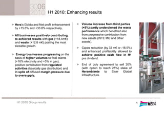 H1 2010: Enhancing results

> Hera’s Ebitda and Net profit enhancement      >   Volume increase from third parties
  by +15.6% and +33.8% respectively.                (+8%) partly underpinned the waste
                                                    performance which benefited also
> All businesses positively contributing            from progressive contribution from
  to achieved results with gas (+18.4m€)            new assets (WTE MO and other
  and waste (+12.8 m€) posting the most             assets).
  sizeable growth.
                                                >   Capex reduction (by 32 m€ or -16.5%)
                                                    and enhanced profitability allowed to
> Energy businesses progressing on the              achieve positive cash flow in H1
  basis of higher volumes to final clients          pre dividend.
  (+16% electricity and +5% in gas),
  positive contribution from regulated          >   End of July agreement to sell 20%
  activities (basically gas distribution) and       (with option to reach 25%) stake of
  in spite of diffused margin pressure due          Herambiente      to   Eiser  Global
  to oversupply.                                    Infrastructure.




   H1 2010 Group results                                                                    1
 