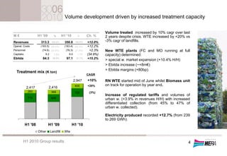 Volume development driven by increased treatment capacity

                                                                         Volume treated increased by 10% cagr over last
M€                    H1 '09      %        H1 '10      %       Ch. %     2 years despite crisis. WTE increased by +20% vs
Revenues                313.3    100.0%      350.8    100.0%   +12.0%    -3% cagr of landfills.
Operat. Costs          (163.5) (52.2%)      (183.4) (52.3%)    +12.2%
Personnel               (74.6) (23.8%)       (76.3) (21.8%)      +2.3%   New WTE plants (FC and MO running at full
Capitaliz.                9.2      2.9%        6.0     1.7%    (34.9%)   capacity) determined:
Ebitda                   84.3     26.9%       97.1    27.7%    +15.2%    > special w. market expansion (+10.4% H/H)
                                                                         > Ebitda increase (~+8m€)
                                                                         > Ebitda margins (+80bp).
  Treatment mix (K ton)
                                                               CAGR

                                                     2,947     +10%      RN WTE started mid of June whilst Biomass unit
                                                     405       +20%      on track for operation by year end.
             2,417             2,416
              283               368                  723        (3%)
                                                                         Increase of regulated tariffs and volumes of
              772               648                                      urban w. (+3.9% in revenues H/H) with increased
                                                                         differentiated collection (from 45% to 47% of
                                                                         urban w. collected).

                                                                         Electricity produced recorded +12.7% (from 239
                                                                         to 269 GWh).
             H1 '08            H1 '09               H1 '10
                      Other     Landfill    Wte


        H1 2010 Group results                                                                                           4
 