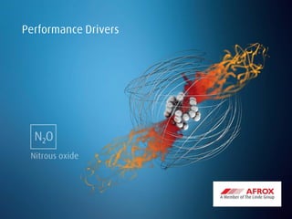 Performance Drivers
 