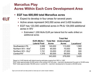 28
 EQT has 600,000 total Marcellus acres
 Expect to develop in four areas for several years
 Active areas represent 343,000 acres and 3,420 locations
 EQT has 123,000 additional acres in PA & 134,000 additional
acres in WV
 Estimated 1,200 Mcfe EUR per lateral foot for wells drilled on
additional acres
Marcellus Play
Acres Within Each Core Development Area
Type curve and well cost data posted on www.eqt.com under investor relations
1Based on 5,400 laterals with lateral spacing estimates ranging from 500’ to 1,000’
2EQT holds approximately 50,000 acres in the northern WV dry area – near-term development focused on 33,000 acres
3EQT holds approximately 160,000 acres in central PA – near-term development is focused on 80,000 acres
EUR (Mcfe) /
Lateral Foot
Total Net
Acres
Total Net
Undeveloped
Acres Locations¹
Southwestern PA 2,088 140,000 113,000 1,560
Northern WV - Wet1
2,043 90,000 70,000 940
Northern WV - Dry² 1,741 33,000 27,000 300
Central PA3
1,375 80,000 69,000 620
343,000 279,000 3,420
 