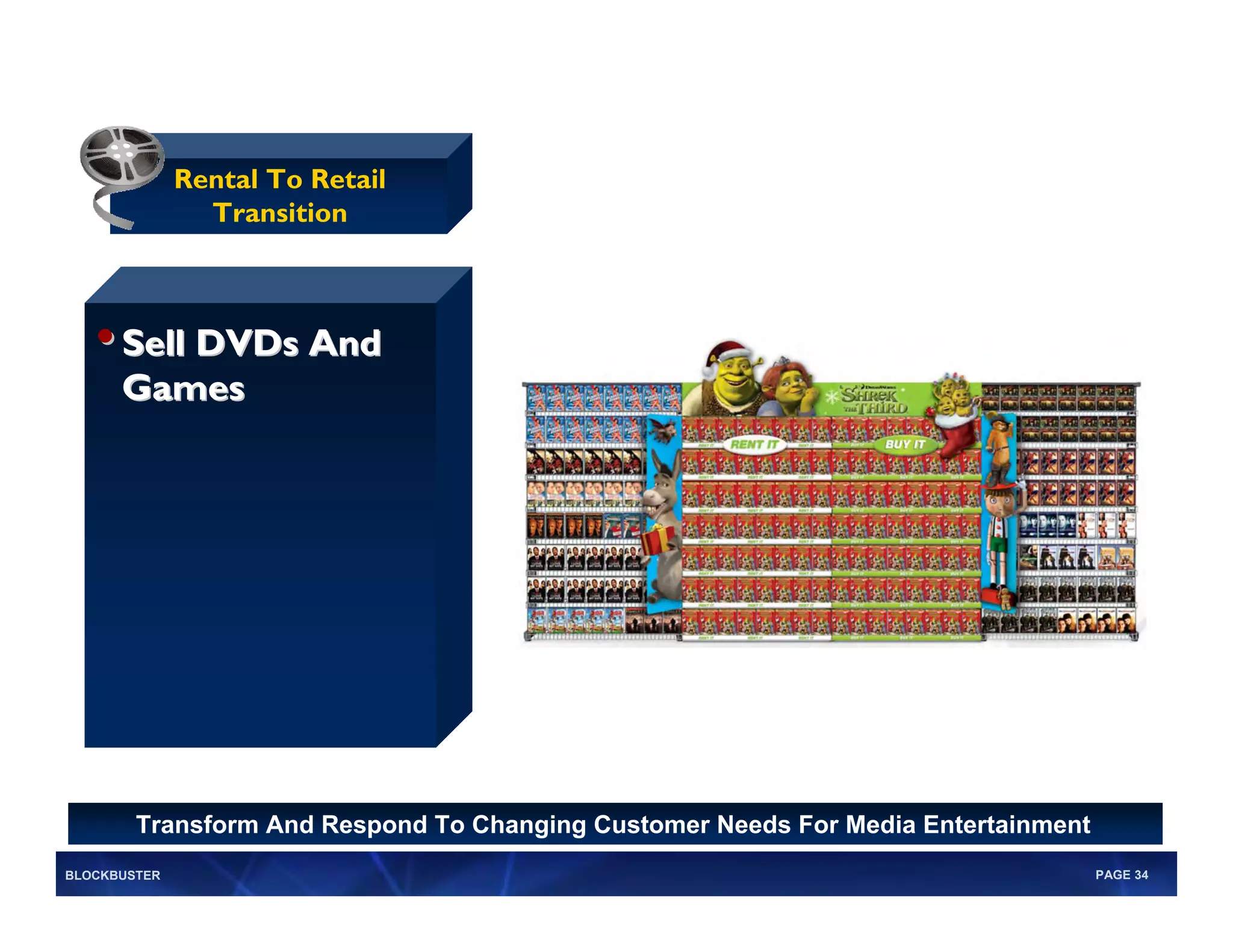 Blockbuster 2007 Analyst Report | PDF