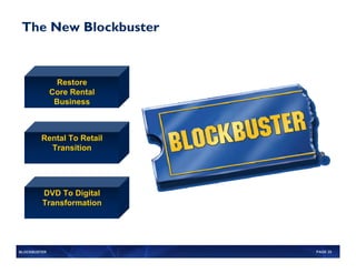 Blockbuster 2007 Analyst Report | PDF