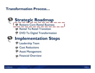 Blockbuster 2007 Analyst Report | PDF