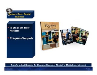 Blockbuster 2007 Analyst Report | PDF