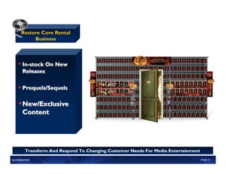 Blockbuster 2007 Analyst Report | PDF