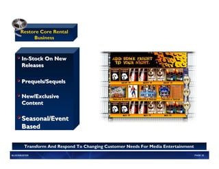 Blockbuster 2007 Analyst Report | PDF