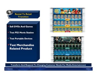 Blockbuster 2007 Analyst Report | PDF