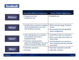 PAGE 45BLOCKBUSTER
Facebook.comFacebook.com and
blockbuster.com
Movie sharing amongst Facebook
friends
Rent directly from Facebook(full
queue management)
Socially-driven acquisition campaign
driven by blockbuster.com users
with Facebook accounts
Install Movie Clique on Facebook
Share movie ideas with friends via
News Feeds
Link blockbuster.com account to
share existing movie lists and build
your queue
User’s blockbuster.com activities
are broadcast to the user’s
Facebook friends
Prominent and guaranteed
placement of blockbuster.com user
events on Facebook News Feeds
Subscriber acquisition (soft sell)
Subscriber retention
Movie Clique Application
Subscriber acquisition
Branding
Newsfeed Beacon Integration
Where?Where?
What?What?
How?How?
Why?Why?
 