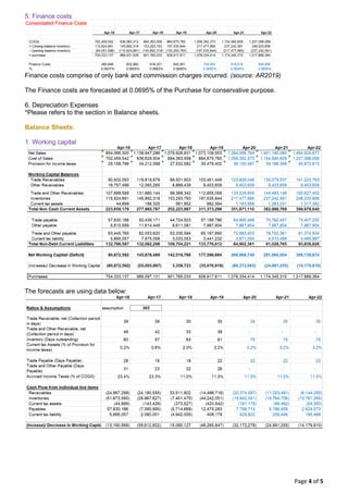 Page 4 of 5
5. Finance costs
Finance costs comprise of only bank and commission charges incurred. (source: AR2019)
The Finance costs are forecasted at 0.0695% of the Purchase for conservative purpose.
6. Depreciation Expenses
*Please refers to the section in Balance sheets.
Balance Sheets:
1. Working capital
The forecasts are using data below:
 