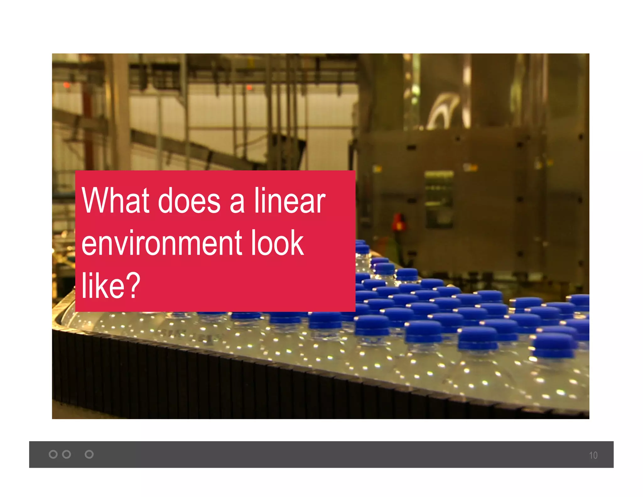 10
What does a linear
environment look
like?
 