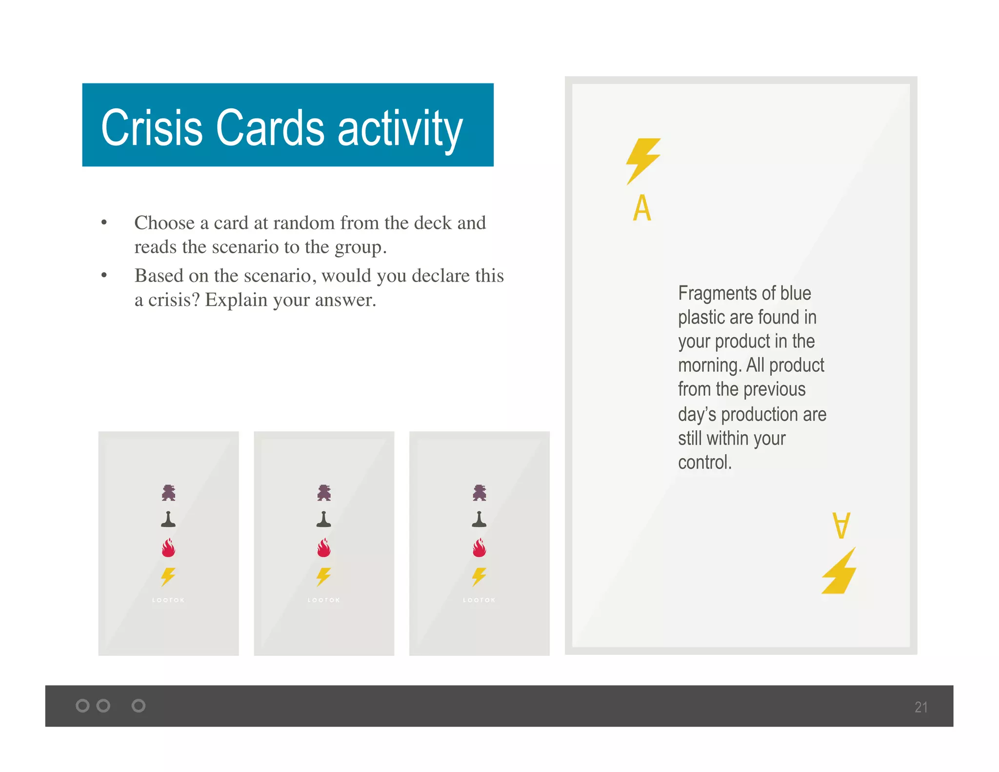 21
Crisis Cards activity
•  Choose a card at random from the deck and
reads the scenario to the group.	
•  Based on the scenario, would you declare this
a crisis? Explain your answer. 	 Fragments of blue
plastic are found in
your product in the
morning. All product
from the previous
day’s production are
still within your
control.
 