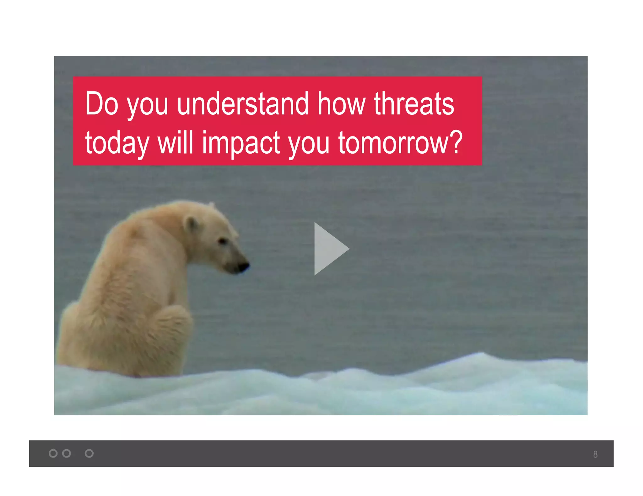 8
Do you understand how threats
today will impact you tomorrow?
 