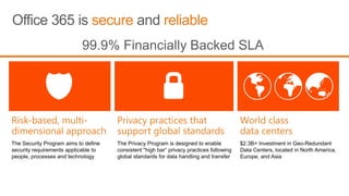 Online momentum in Australia