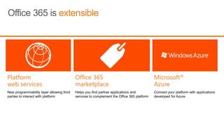 Including CSC, Data#3, Dimension Data, DSC-IT, Ensyst, Fujistu, Generation-e, HP, HubOne, Kloud, Logica, Online Services Corporation, Productiv& Telstra