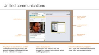There’s an Office 365 for everyoneFor educationHigher education or K-12Internal IT or IT partner requiredFully featured, scripting, customizationSame service level than enterprise tailored to meet needs of educators & studentsFor the enterpriseAny size organizationInternal IT or IT partner requiredFully featured, scripting, customizationRange of offerings by use type24x7 phone supportFor small businessIT consultant or no ITLow monthly subscription priceFocus on simplicity vs. featuresCommunity help