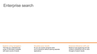 Enterprise Voice and TelephonyUnified communicationsescalate to voice, video, desktop sharingaudio playbackcontextual contact optionstext preview of voicemailignoreconversationAnywhere access to email and IMExchange provides built-in antivirus and antispam software and Outlook Web App for email and instant messagingStreamlined communicationsUse a single user interface for IM/presence, voice, video, and application sharingVoice mail previewAccess voice mail and voice mail text preview from anywhere; communicate without switching applications
