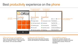 Microsoft Partners include HP, Telstra & Dimension Data