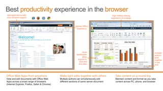 Video case study linkThe future of productivityBest productivity experience across PC, phone, and browserThe cloud on your termsON-PREMISESONLINEENTERPRISECONTENTMANAGEMENTBUSINESSINTELLIGENCEENTERPRISESEARCHUNIFIEDCOMMUNICATIONSCOLLABORATION
