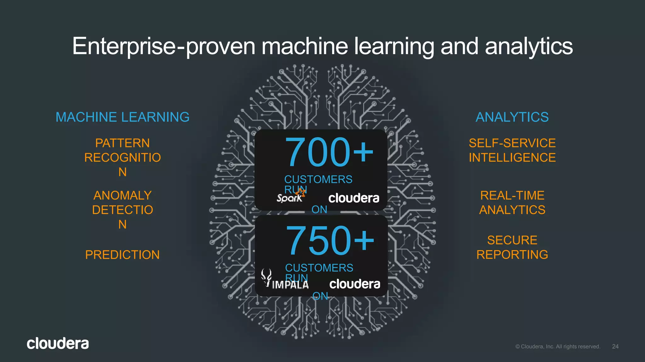 24© Cloudera, Inc. All rights reserved.
PATTERN
RECOGNITIO
N
ANOMALY
DETECTIO
N
PREDICTION
SELF-SERVICE
INTELLIGENCE
SECURE
REPORTING
REAL-TIME
ANALYTICS
MACHINE LEARNING ANALYTICS
Enterprise-proven machine learning and analytics
700+CUSTOMERS
RUN
ON
750+CUSTOMERS
RUN
ON
 