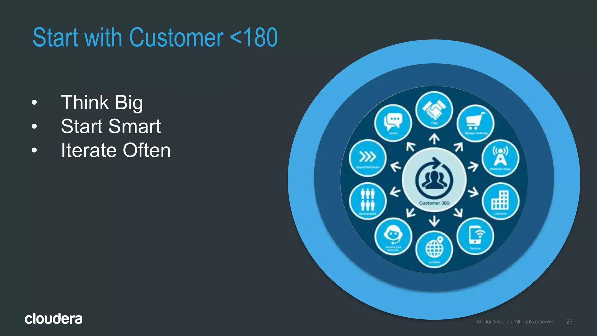 27© Cloudera, Inc. All rights reserved.
Start with Customer <180
• Think Big
• Start Smart
• Iterate Often
 
