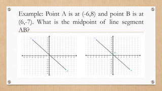 Example: Point A is at (-6,8) and point B is at
(6,-7). What is the midpoint of line segment
AB?
 