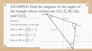 EXAMPLE: Find the tangents of the angles of
the triangle whose vertices are A(3,-2), B(-5,8),
and C(4,5).
Solution:
First find the slope of each side.
Slope of 𝐴𝐵 =
−2−8
3−(−5)
= −
5
4
Slope of 𝐵𝐶 =
8−5
−5−4
= −
1
3
Slope of 𝐴𝐶 =
−2−5
3−4
= 7
A(3,-2)
B(-5,8),
C(4,5)
m=-1/3
m=-5/4
m=7
 