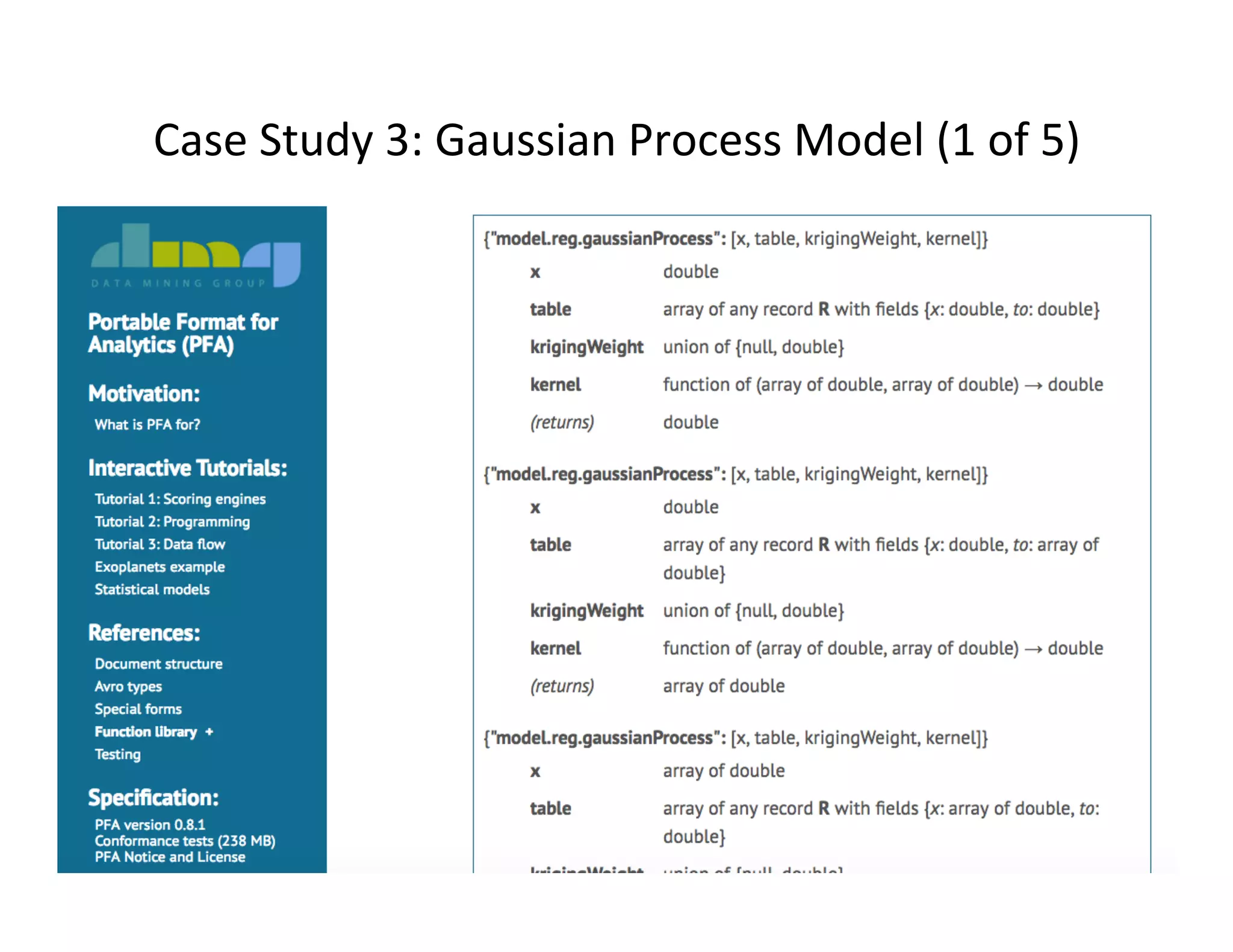 Case	
  Study	
  3:	
  Gaussian	
  Process	
  Model	
  (1	
  of	
  5)	
  
 