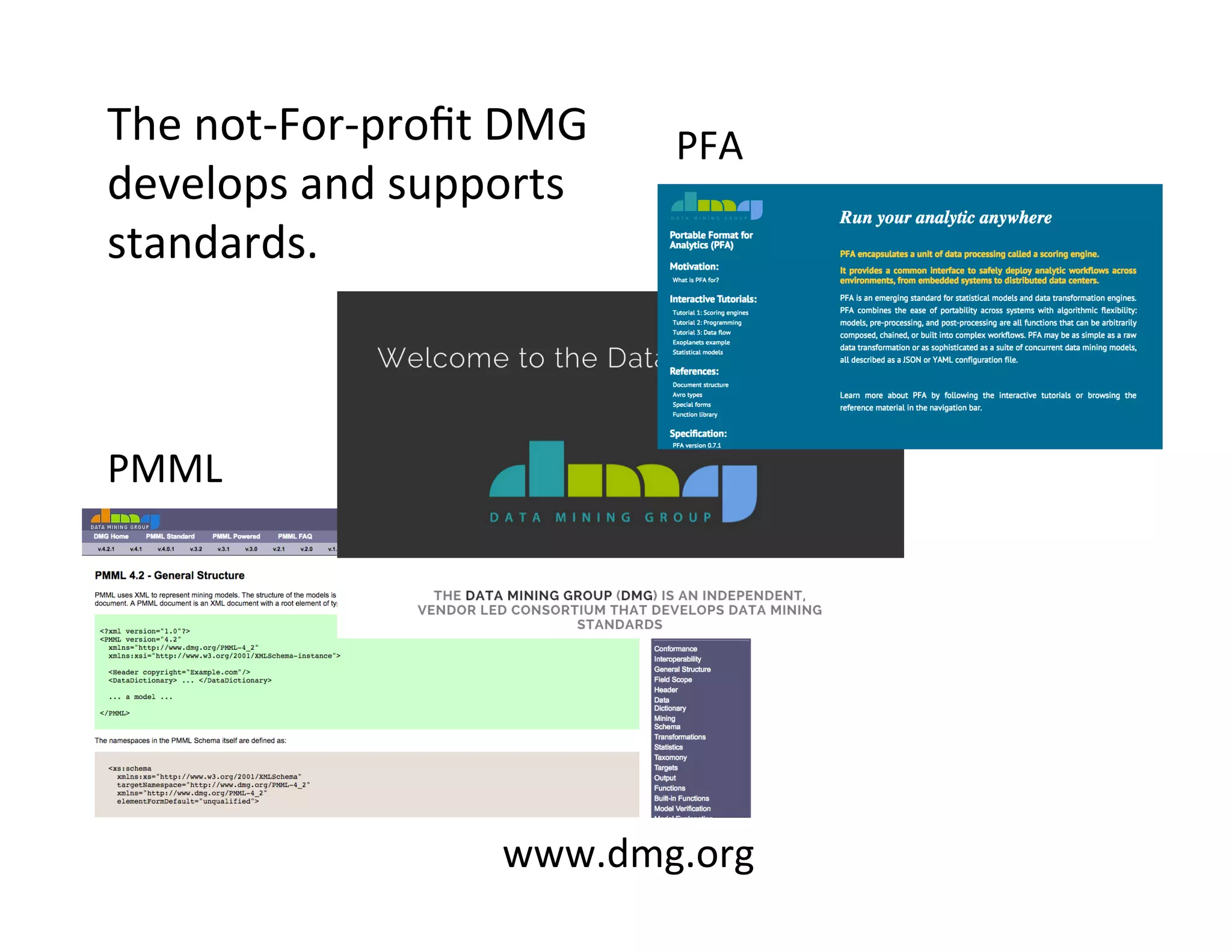 The	
  not-­‐For-­‐proﬁt	
  DMG	
  
develops	
  and	
  supports	
  
standards.	
  
www.dmg.org	
  
PMML	
  
PFA	
  
 