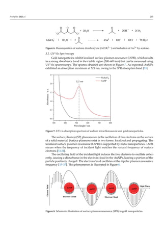 Analytica 2023, 4 255
Figure 5. Accepted reduction mechanism of AuCl4
 using citrate in two step redox reaction.
Previous studies have suggested that acetone dicarboxylate (ACDC2-) is rapidly de-
graded to acetone at a synthesis temperature of approximately 100 °C, as shown in Figure
6. The degradation products reduce trivalent gold (Au3+) and lead to a complete conver-
sion to Au0. Therefore, ACDC2- acts as an auxiliary reducing agent [29,31].
Figure 6. Decomposition of acetone dicarboxylate (ACDC2−) and reduction of Au3+ by acetone.
3.2. UV-Vis Spectroscopy
Gold nanoparticles exhibit localized surface plasmon resonance (LSPR), which re-
sults in a strong absorbance band in the visible region (500–600 nm) that can be measured
using UV-Vis spectroscopy. The spectra obtained are shown in Figure 7. As expected,
AuNPs exhibited an absorption maximum at 521 nm, owing to the SPR absorption band
[33].
Figure 6. Decomposition of acetone dicarboxylate (ACDC2−) and reduction of Au3+ by acetone.
3.2. UV-Vis Spectroscopy
Gold nanoparticles exhibit localized surface plasmon resonance (LSPR), which results
in a strong absorbance band in the visible region (500–600 nm) that can be measured using
UV-Vis spectroscopy. The spectra obtained are shown in Figure 7. As expected, AuNPs
exhibited an absorption maximum at 521 nm, owing to the SPR absorption band [33].
Previous studies have suggested that acetone dicarboxylate (ACDC2-) is rapidly de-
graded to acetone at a synthesis temperature of approximately 100 °C, as shown in Figure
6. The degradation products reduce trivalent gold (Au3+) and lead to a complete conver-
sion to Au0. Therefore, ACDC2- acts as an auxiliary reducing agent [29,31].
Figure 6. Decomposition of acetone dicarboxylate (ACDC2−) and reduction of Au3+ by acetone.
3.2. UV-Vis Spectroscopy
Gold nanoparticles exhibit localized surface plasmon resonance (LSPR), which re-
sults in a strong absorbance band in the visible region (500–600 nm) that can be measured
using UV-Vis spectroscopy. The spectra obtained are shown in Figure 7. As expected,
AuNPs exhibited an absorption maximum at 521 nm, owing to the SPR absorption band
[33].
Figure 7. UV-vis absorption spectrum of sodium tetrachloroaurate and gold nanoparticles.
The surface plasmon (SP) phenomenon is the oscillation of free electrons on the surface
of a solid material. Surface plasmons exist in two forms: localized and propagating. The
localized surface plasmon resonance (LSPR) is supported by metal nanoparticles. LSPR
occurs when the frequency of incident light matches the natural frequency of surface
electrons [33,34].
The oscillating field of the incident light induces the free electrons to oscillate coher-
ently, causing a disturbance in the electron cloud in the AuNPs, leaving a portion of the
particle positively charged. The electron cloud oscillates at the dipolar plasmon resonance
frequency [35–37]. This phenomenon is illustrated in Figure 8.
Analytica 2023, 4, FOR PEER REVIEW 7
Figure 7. UV-vis absorption spectrum of sodium tetrachloroaurate and gold nanoparticles.
The surface plasmon (SP) phenomenon is the oscillation of free electrons on the
surface of a solid material. Surface plasmons exist in two forms: localized and propagat-
ing. The localized surface plasmon resonance (LSPR) is supported by metal nanoparti-
cles. LSPR occurs when the frequency of incident light matches the natural frequency of
surface electrons [33,34].
The oscillating field of the incident light induces the free electrons to oscillate co-
herently, causing a disturbance in the electron cloud in the AuNPs, leaving a portion of
the particle positively charged. The electron cloud oscillates at the dipolar plasmon res-
onance frequency [35–37]. This phenomenon is illustrated in Figure 8.
The band intensity and wavelength depend on the properties of AuNPs, including
their structure, shape, metal, and size [33,36,38]. Typically, the surface plasmon band for
spherical AuNPs of 10 nm presents peaks at approximately 521 nm in the UV-Vis spec-
trum. The wavelength shifts to higher values with an increase in the NP diameter [38].
The synthesized AuNPs exhibited a strong, broad peak at 521 nm. This result indicated
that the obtained AuNPs had a diameter of approximately 10 nm.
Figure 8. Schematic illustration of surface plasmon resonance (SPR) in gold nanoparticles.
3.3. Scanning Electron Microscopy and Atomic Force Microscopy
Scanning electron microscopy (SEM) is a valuable tool for examining the surfaces of
materials [39]. In this study, SEM was used to confirm the production of AuNPs and
study the topography of NaAuCl4 and the obtained AuNPs. Images were viewed at
Figure 8. Schematic illustration of surface plasmon resonance (SPR) in gold nanoparticles.
 