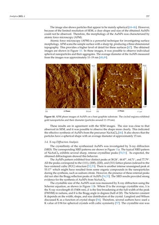 Analytica 2023, 4 257
The image also shows particles that appear to be mainly spherical [44–46]. However,
because of the limited resolution of SEM, a clear shape and size of the obtained AuNPs
could not be observed. Therefore, the morphology of the AuNPs was characterized by
atomic force microscopy (AFM).
Atomic force microscopy (AFM) is a powerful technique for investigating surface
morphology. AFM scans the sample surface with a sharp tip, producing a three-dimensional
topography. This provides a higher level of detail for these surfaces [47]. The obtained
images are shown in Figure 10. In these images, it was possible to observe individual
spherical nanoparticles and their aggregates. The average diameter of the AuNPs measured
from the images was approximately 11–19 nm [48,49].
Analytica 2023, 4, FOR PEER REVIEW 9
Figure 10. AFM phase images of AuNPs on a bare graphite substrate. The circled regions exhibited
gold nanoparticles and their diameter (particles around 11–19 nm).
3.4. X-ray Diffraction Analysis
The crystallinity of the synthesized AuNPs was investigated by X-ray diffraction
(XRD). The corresponding XRD patterns are shown in Figure 11a. The typical XRD pat-
tern of NaAuCl4 exhibits several sharp, intense crystalline peaks [50,51]. As expected, the
obtained diffractogram showed this behavior.
The AuNPs pattern exhibited four distinct peaks at 38.24°, 44.47°, 64.71°, and 77.79°.
All the peaks correspond to the (111), (200), (220), and (311) lattice planes indexed to the
face-centered cubic (FCC) structure [52,53]. There is another intense unassigned peak at
53.17° which might have resulted from some organic compounds in the nanoparticles
during the synthesis, such as sodium citrate. However, the presence of these external
peaks did not alter the Bragg reflection peaks of AuNPs [54,55]. The XRD results pro-
vided strong evidence for the synthesis of AuNPs from NaAuCl4.
The crystallite size of the AuNPs scan was measured by X-ray diffraction using the
Scherrer equation, as shown in Figure 11b. Where D is the average crystallite size, λ is the
X-ray wavelength (0.15406 nm), β is the line broadening at the full width of the peak
(FWHM) in radians, and θ is the Bragg angle in degrees (half of 2θ). The Scherrer con-
stant K depends on the width, shape, and size distribution of the crystal. Langford and
Wilson discussed K as a function of crystal shape [56]. Therefore, several authors have
used a K value of 0.94 for spherical crystals with cubic symmetry [57]. The crystallite size
was calculated for all the four peaks, and the results are shown in Figure 11c. The average
crystallite size obtained was 7.14 nm.
Generally, the peak width varies inversely with crystallite size. Therefore, when the
crystallite size increased, the broadening of the diffraction peaks decreased. However,
other parameters affected the results. The value obtained using the Scherrer equation is
limited owing to the instrument, structural defects, relationship between the signal and
sample, and noise. Therefore, it is difficult to distinguish the broadening due to the
crystallite size from other factors [58,59]. The Scherrer equation provides the average
nanoparticle size.
Figure 10. AFM phase images of AuNPs on a bare graphite substrate. The circled regions exhibited
gold nanoparticles and their diameter (particles around 11–19 nm).
These results are in agreement with the SEM images. The size was close to that
observed in SEM, and it was possible to observe the shape more clearly. This indicated
the effective synthesis of AuNPs from the precursor NaAuCl4 [46]. It also shows that the
particles have a spherical shape with an average diameter of approximately 15 nm.
3.4. X-ray Diffraction Analysis
The crystallinity of the synthesized AuNPs was investigated by X-ray diffraction
(XRD). The corresponding XRD patterns are shown in Figure 11a. The typical XRD pattern
of NaAuCl4 exhibits several sharp, intense crystalline peaks [50,51]. As expected, the
obtained diffractogram showed this behavior.
The AuNPs pattern exhibited four distinct peaks at 38.24◦, 44.47◦, 64.71◦, and 77.79◦.
All the peaks correspond to the (111), (200), (220), and (311) lattice planes indexed to the
face-centered cubic (FCC) structure [52,53]. There is another intense unassigned peak at
53.17◦ which might have resulted from some organic compounds in the nanoparticles
during the synthesis, such as sodium citrate. However, the presence of these external peaks
did not alter the Bragg reflection peaks of AuNPs [54,55]. The XRD results provided strong
evidence for the synthesis of AuNPs from NaAuCl4.
The crystallite size of the AuNPs scan was measured by X-ray diffraction using the
Scherrer equation, as shown in Figure 11b. Where D is the average crystallite size, λ is
the X-ray wavelength (0.15406 nm), β is the line broadening at the full width of the peak
(FWHM) in radians, and θ is the Bragg angle in degrees (half of 2θ). The Scherrer constant
K depends on the width, shape, and size distribution of the crystal. Langford and Wilson
discussed K as a function of crystal shape [56]. Therefore, several authors have used a
K value of 0.94 for spherical crystals with cubic symmetry [57]. The crystallite size was
 
