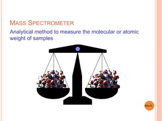 MASS SPECTROMETER
Analytical method to measure the molecular or atomic
weight of samples
RALPL
 