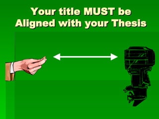 Your title MUST be Aligned with your Thesis 
