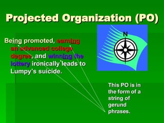 Projected Organization (PO) Be ing  promoted ,  earn ing  an advanced college degree , and  winn ing  the lottery  ironically leads to Lumpy’s suicide. This PO is in the form of a string of gerund phrases. 