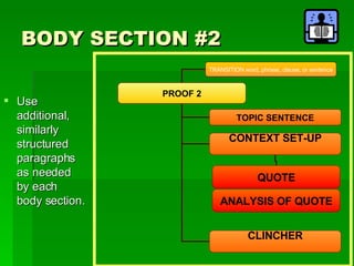 BODY SECTION #2 Use additional, similarly structured paragraphs as needed by each body section. PROOF 2 TOPIC SENTENCE CONTEXT SET-UP CLINCHER QUOTE TRANSITION word, phrase, clause, or sentence ANALYSIS OF QUOTE 