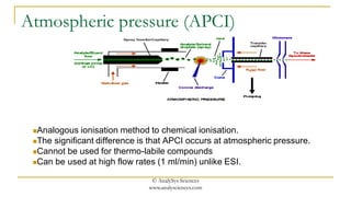 Introduction to analytical instrumentation. | PDF