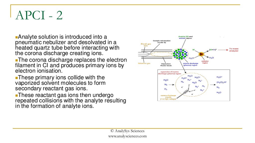 Introduction to analytical instrumentation.