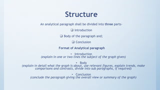 Analytical-Paragraph-PPT.pdf to expplain analytical paragraph | PDF
