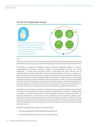 Analytical Storytelling: From Insight to Action | PDF